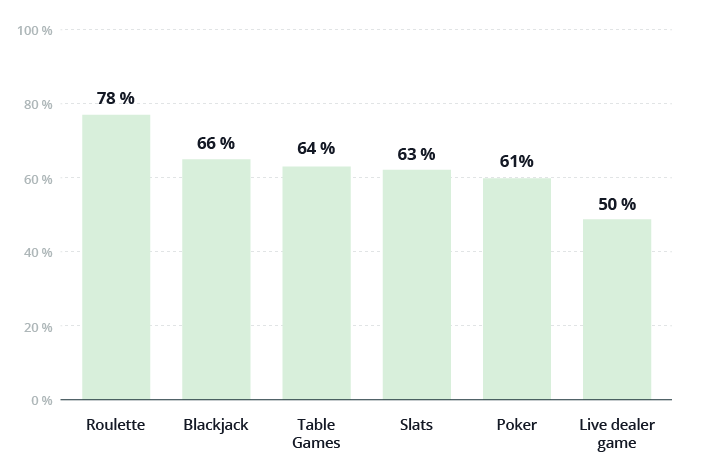 Brazil Statistic pic 10